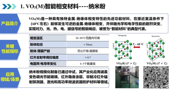 VO2薄膜.jpg