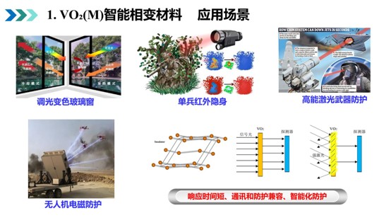 VO2薄膜3.jpg