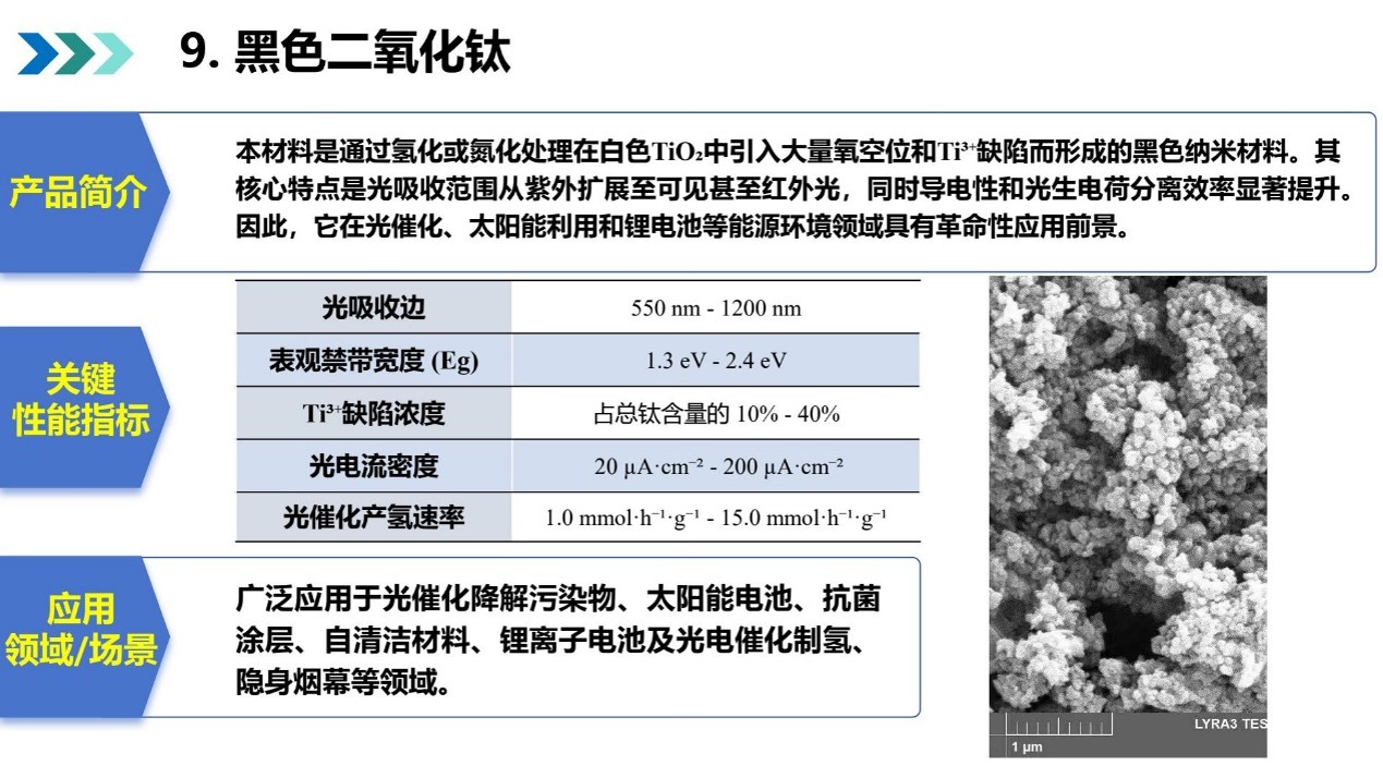 纳米氧化钛.jpg