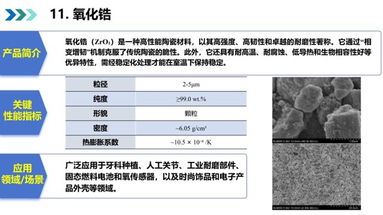 纳米氧化锆.jpg